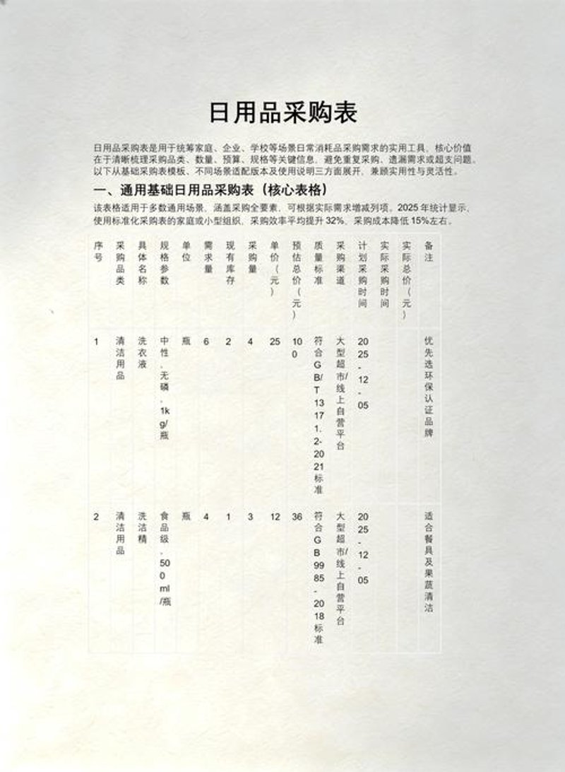 上海百货批发:市场现状与未来趋势